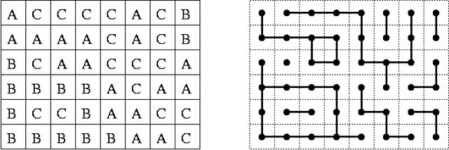 File:Connected-components.gif