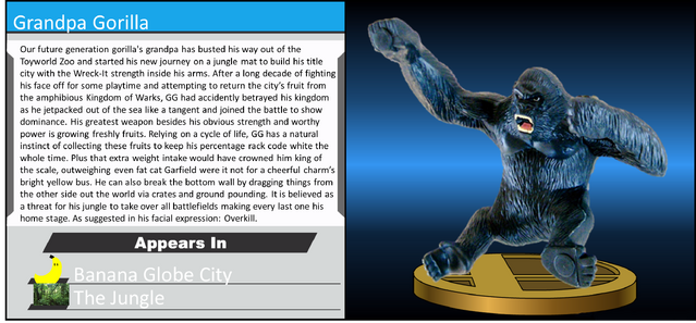 File:Grandpa Gorilla Description.png