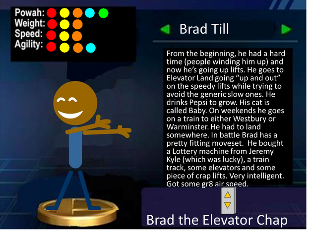File:Brad Till Final Trophy.png