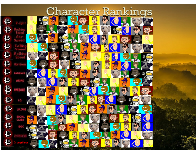 File:Character Rankings 3.png