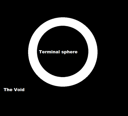 File:Terminal sphere fix.png