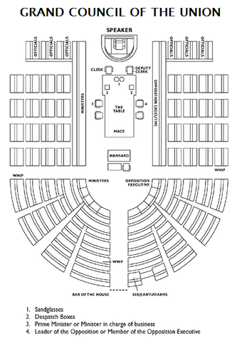 File:GCU sitting arrangement.png