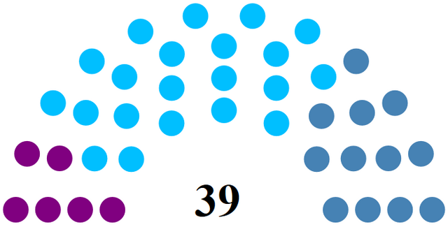 File:Hawaiian Composition of the Lords.png