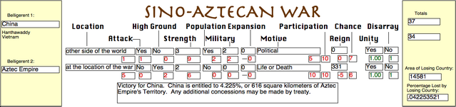 File:Sino-Aztecan War.png