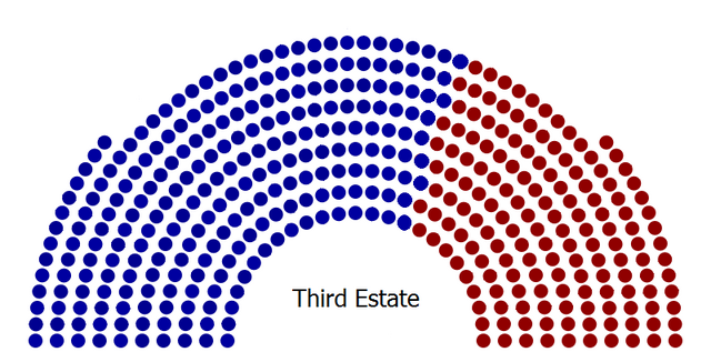 File:Third estate.png