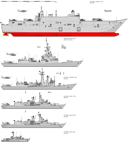 File:CANZ Navy.gif