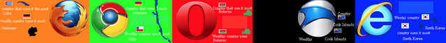 File:StatCounter-browser-ww-monthly-200812-200812-map.png
