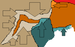 Fronts