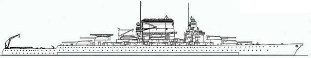 File:USS Ranger and Constellation, 1932.png