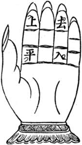 File:Fourtones.jpg