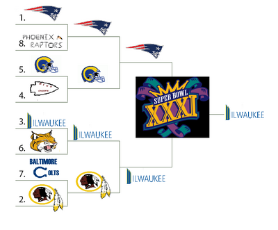 Superbowl Playoff 97