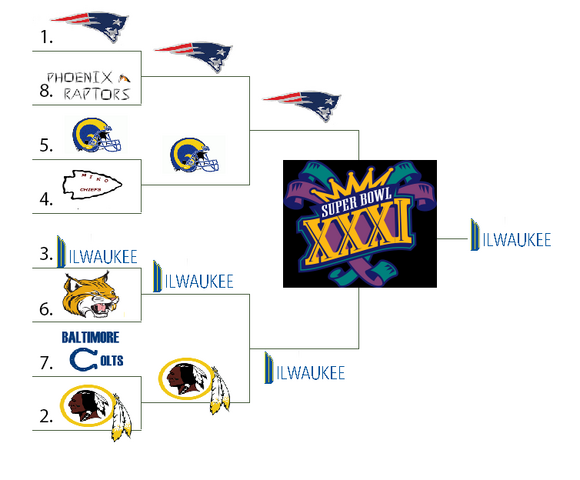 File:Superbowl Playoff 97.png