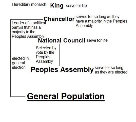 File:Eastbritishpolitik.jpg