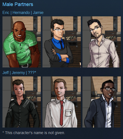 File:MalePartners.png