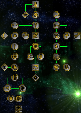 File:Occulus Utility Tree.png