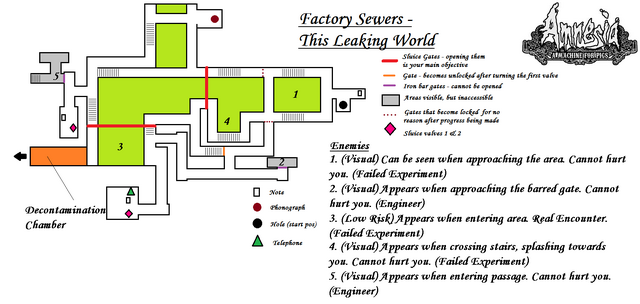 File:Amnesia 8.1.png