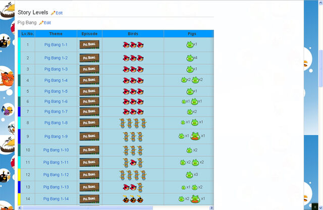 File:List page.jpg