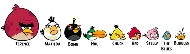 File:Flock by size.png