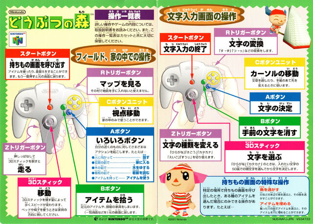 File:AF N64 GuideFront.jpg
