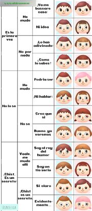 Guía de rostros.jpg