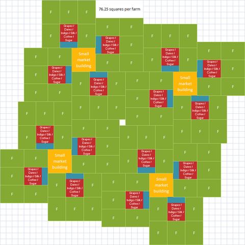 File:Layout GrapesDatesIndigoSilkCoffeeSugar.png