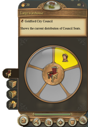 City council