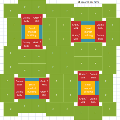 File:Layout GrainMilk.png
