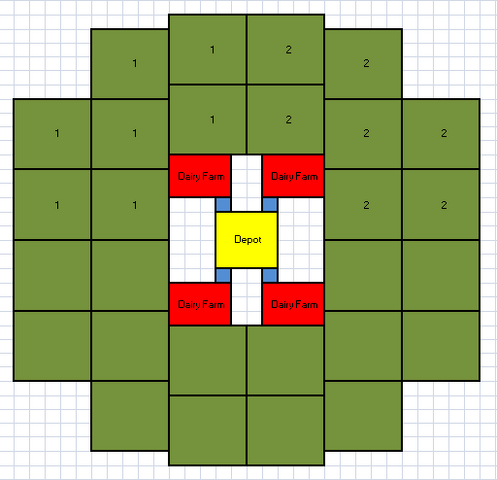 File:Dairyfarm.png