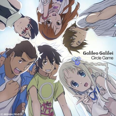 File:Galileo-galilei.jpg