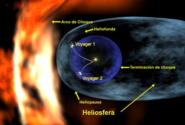 Archivo:Heliosfera.jpg