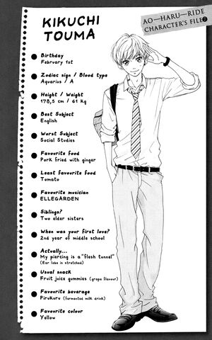File:Toma's Character File.jpg