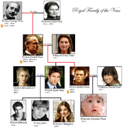 Famille royale