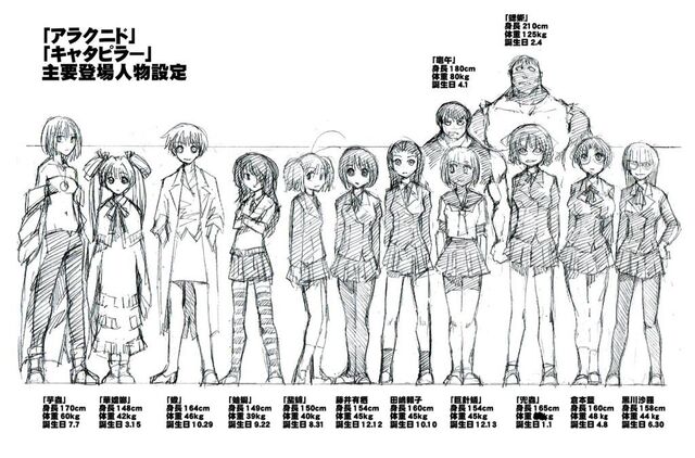 File:Height Comparison Sketch.jpg