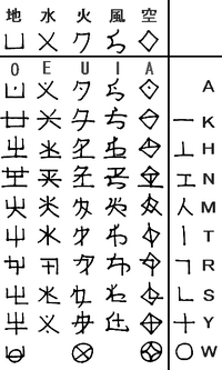 Amawakuni Letters
