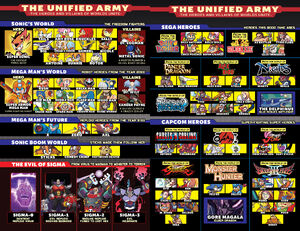 Worlds Unite Unified Army