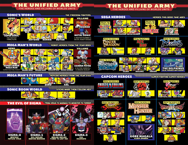 File:Worlds Unite Unified Army.jpg
