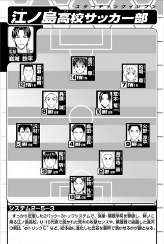 File:Enoshima starting eleven vol21.png