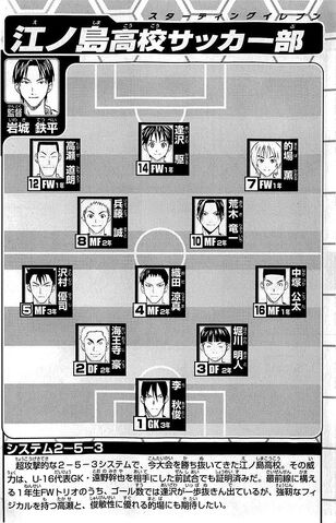 File:Enoshima eleven vol26.jpg