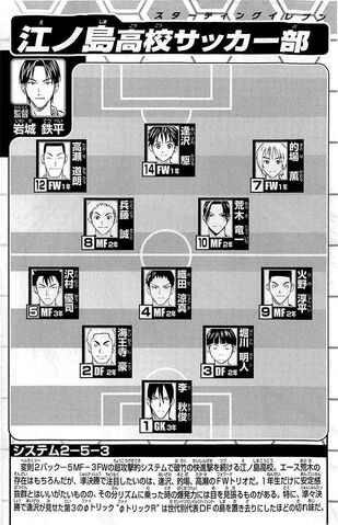 File:Enoshima eleven vol28.jpg