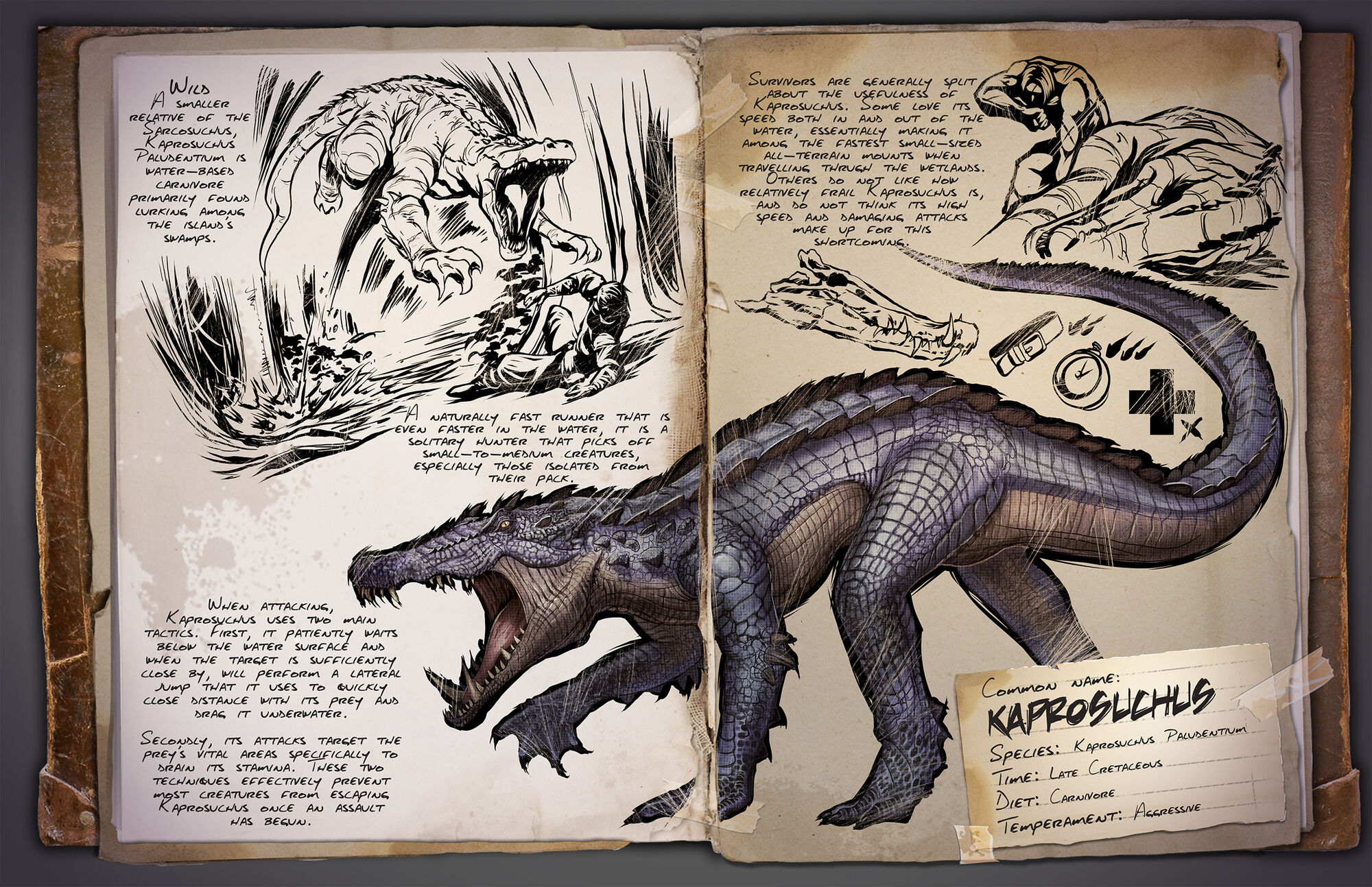 Kaprosuchus | ARK: Survival Evolved Wiki | FANDOM powered by Wikia