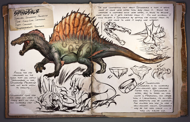 File:Spinosaur.jpg