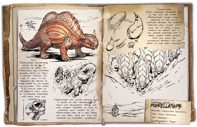 File:800px-Dossier Morellatops.jpg