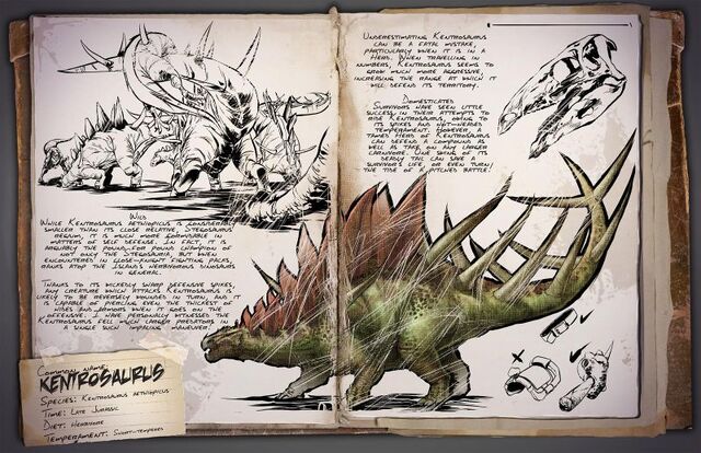 File:800px-Dossier Kentrosaurus.jpg