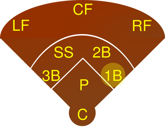 File:612px-Baseball 1B svg.png