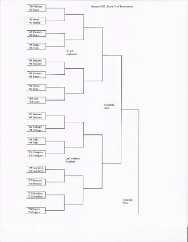 File:Upper bracket.jpg