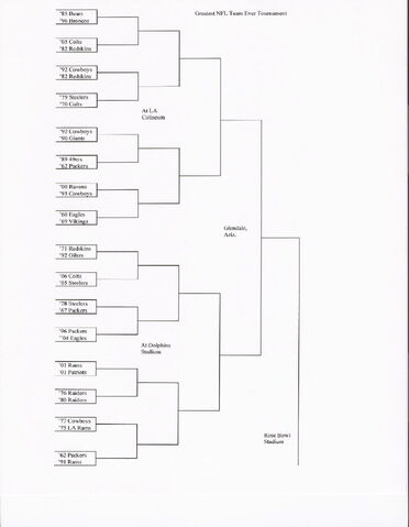 File:Upper Bracket2.jpg