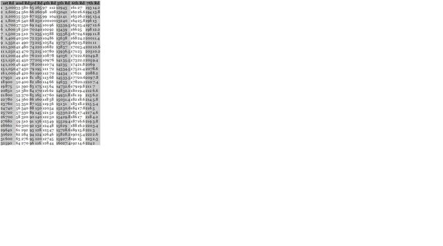 File:NFLDraftTradeChart.jpg