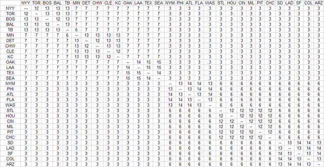File:Bball-balanced.gif