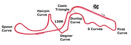 File:Suzuka.jpg