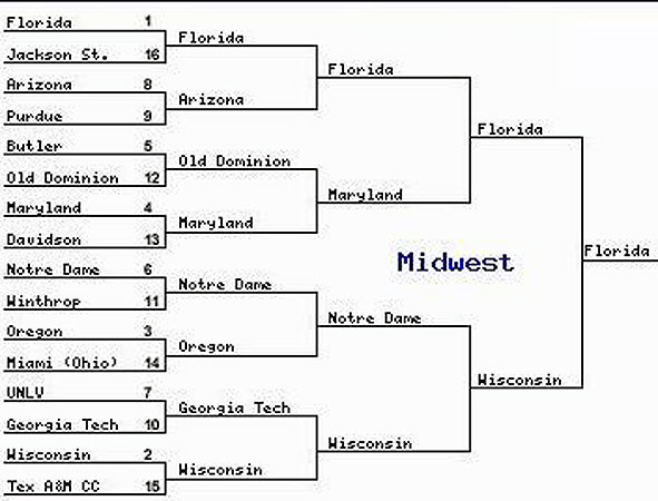 File:07 Midwest.JPG